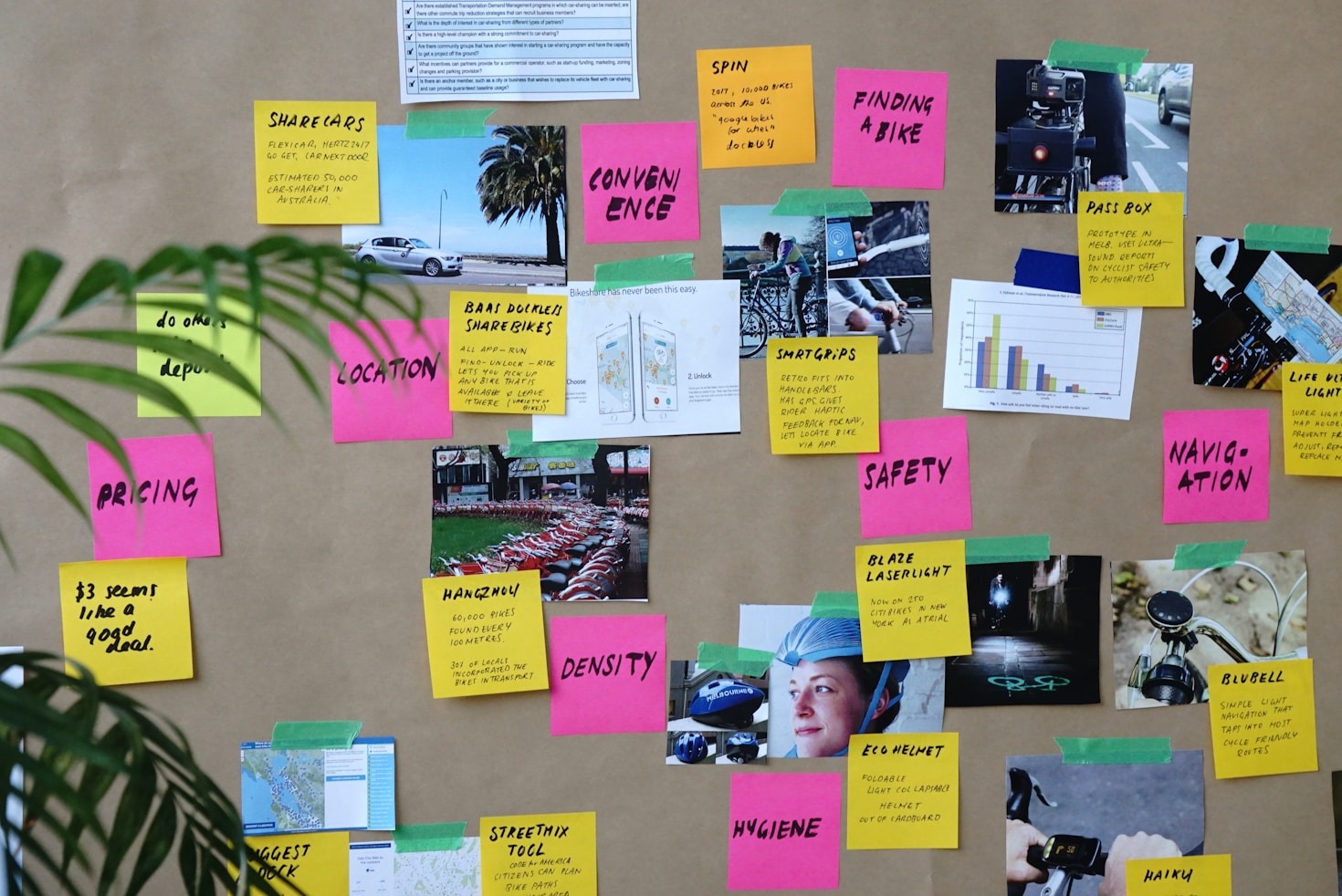 Case Studies: Transforming Products with UX Research