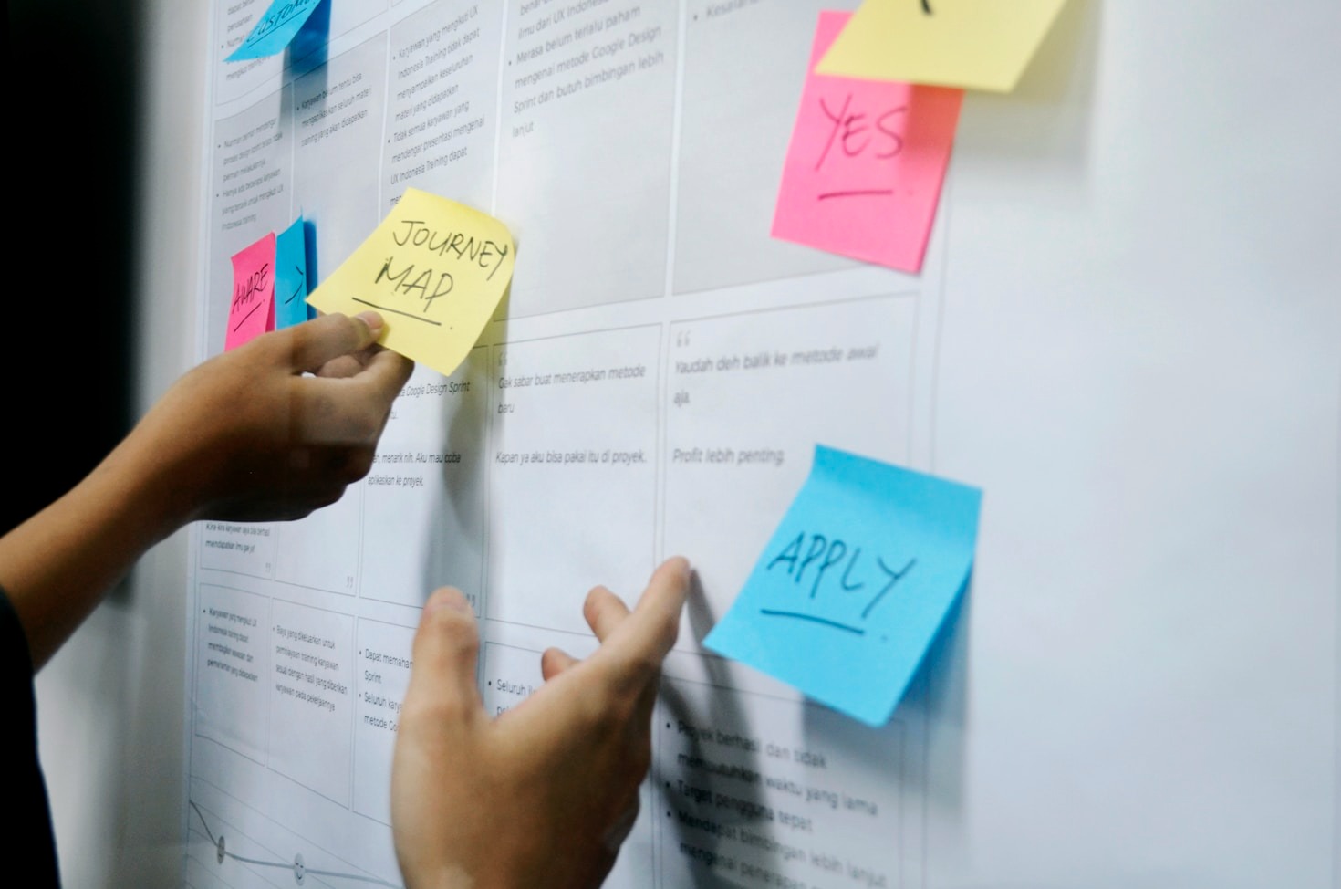Innovative Approaches to Product Transformation